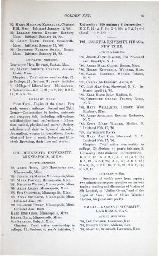 Chapter Record for 1885-86: Chi - Minnesota University (image)